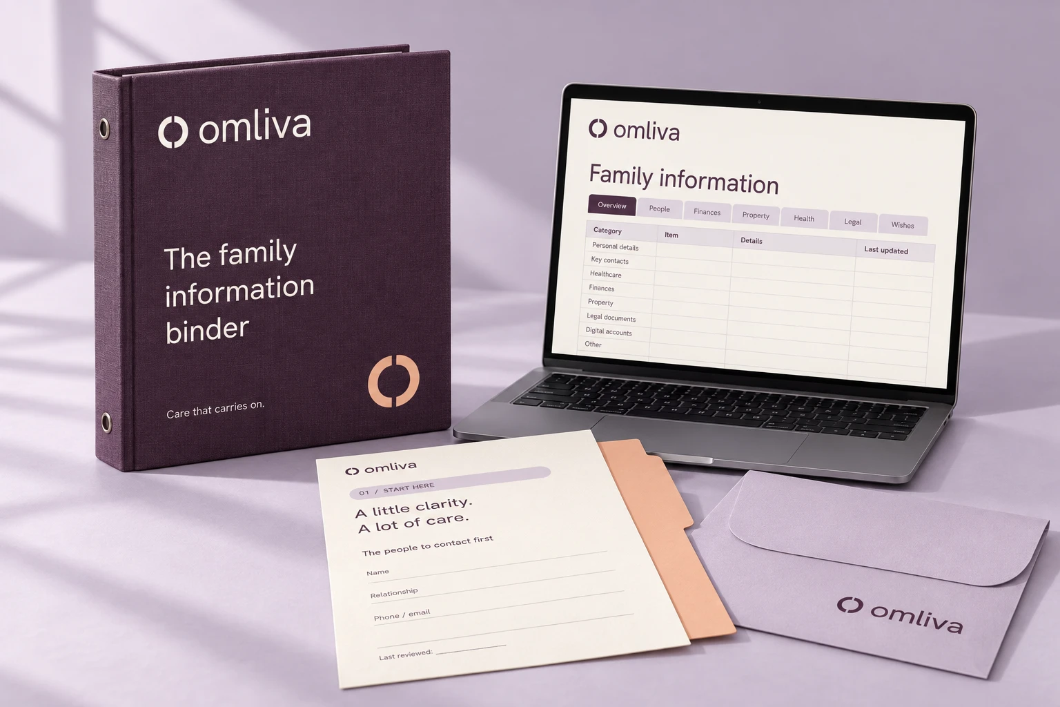 Omliva’s original plum binder and coordinated digital guide design concept